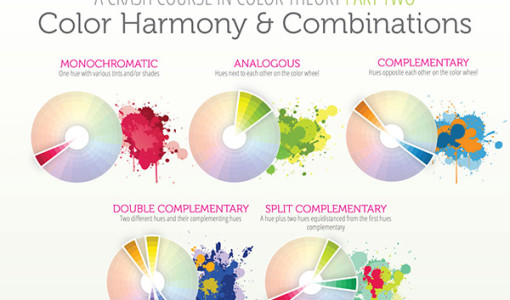 11. Color Harmony & Combinations