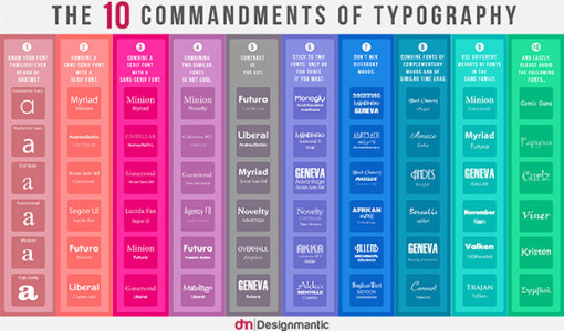 12. 10 Commandments of Typography