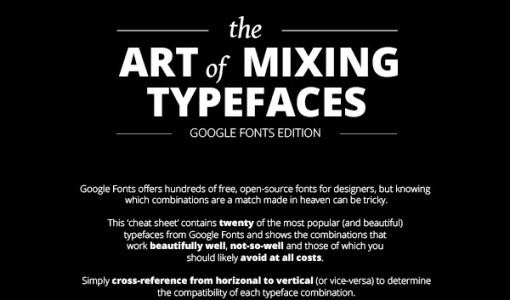 13. The Art of Mixing Typefaces