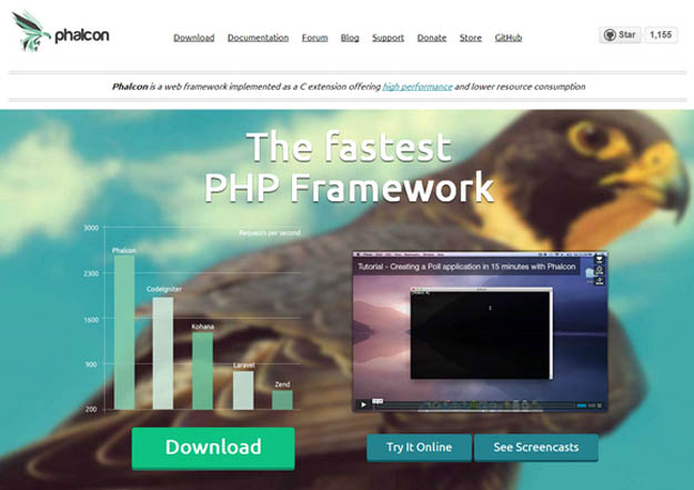 3. Phalcon PHP