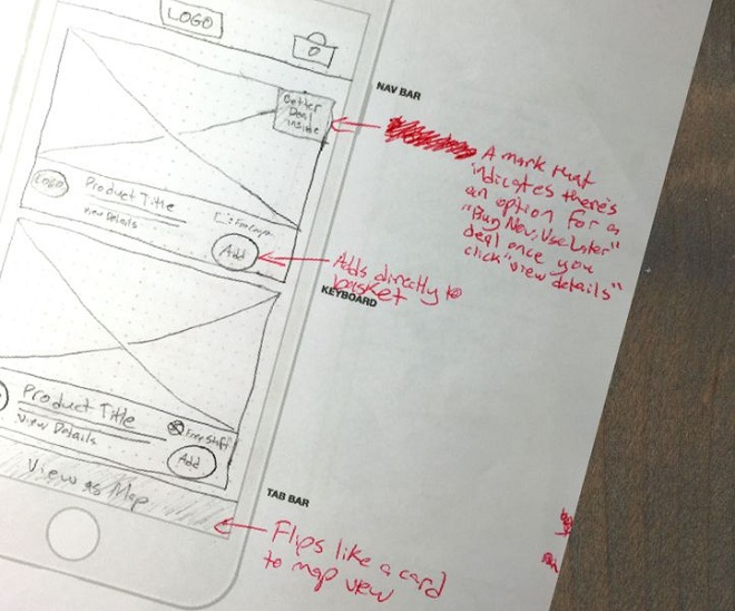 15 Stunning Mobile App Wireframes Examples