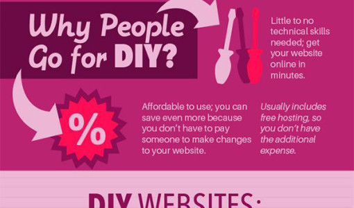 8. Should You Use a DIY Website Builder