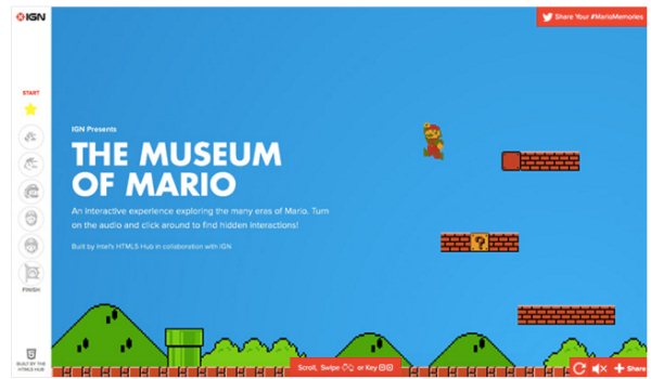 91. super Mario museum