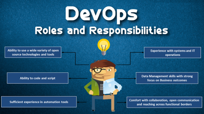 software-engineer-vs-devops-engineer-what-s-the-difference