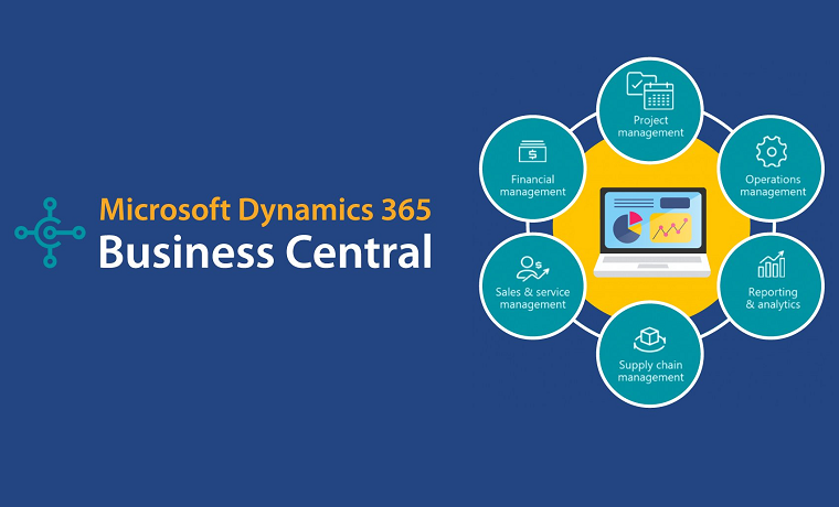 Dynamics 365