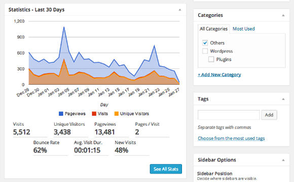 Google Analytics-Wordpress Plugin 2014