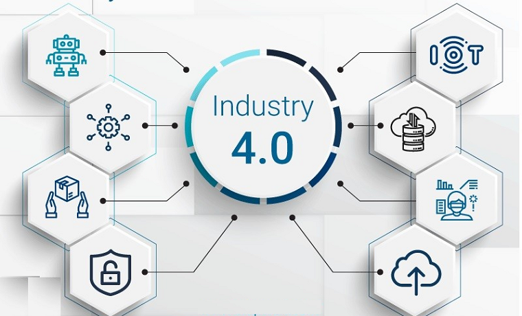 INdustry 4.0