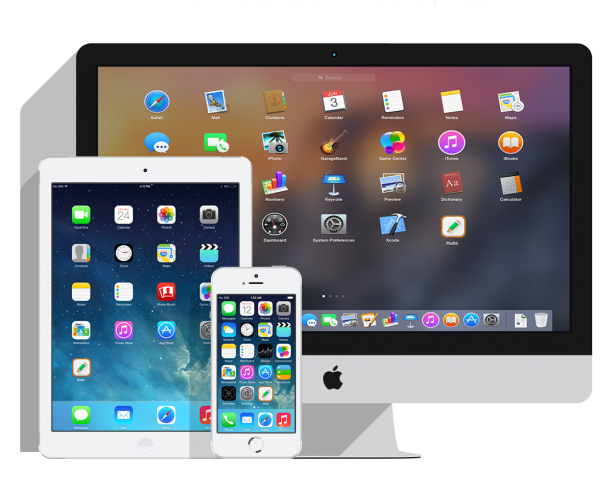 Mac_iOS_Devices