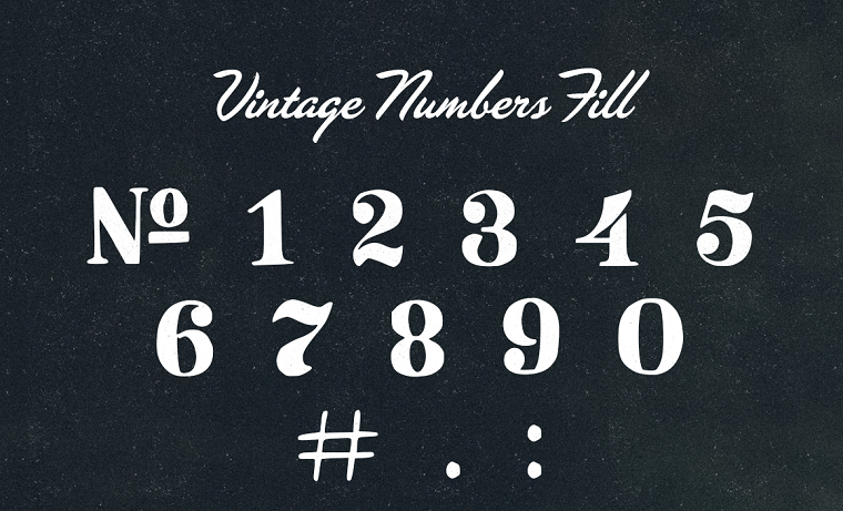 Modern Numbers Number Fonts Different Font Styles