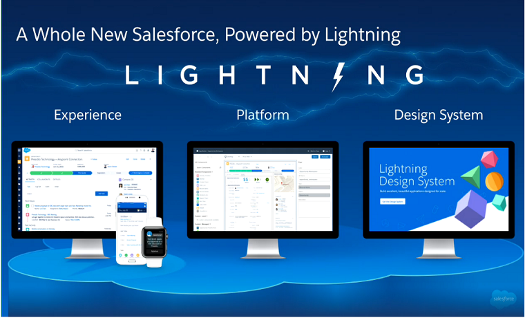 Salesforce Lighting