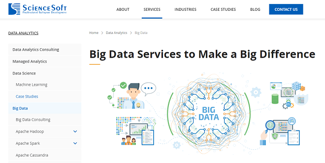 ScienceSoft Big Data