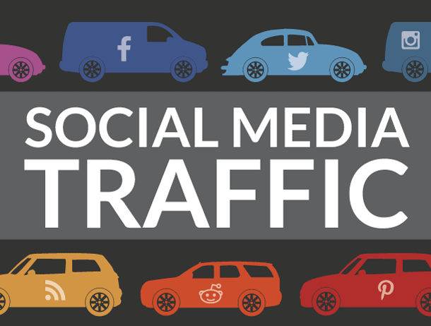 Social Media traffic
