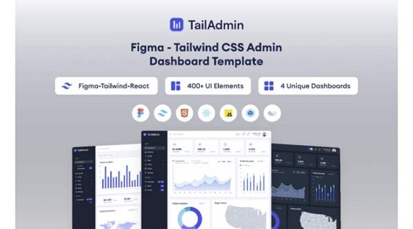 15+ Free Admin Dashboard Templates for Figma [2025] | DesignDrizzle ...