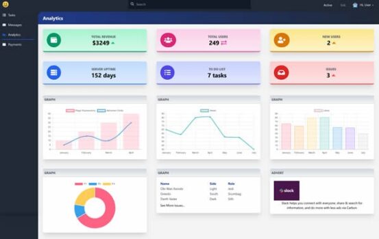 20+ Free Tailwind CSS Admin Dashboard Templates [2026] | DesignDrizzle ...