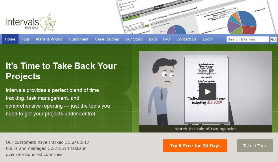 Intervals: A Perfect Solution To Streamline Your Time Tracking & Task ...
