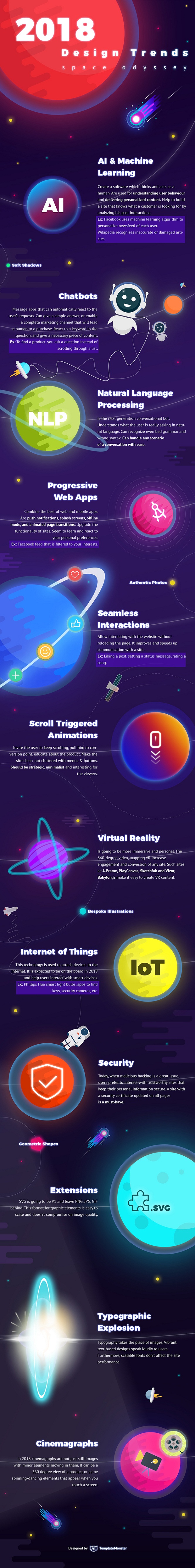 What Will Define 2018 Design Trends? Space Odyssey Infographics